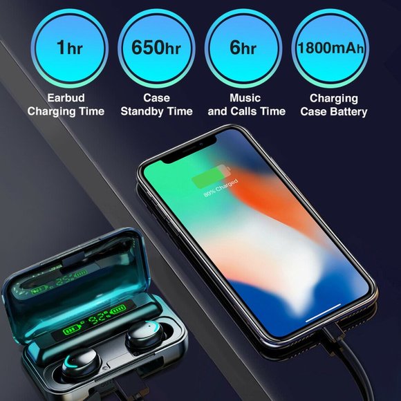 Bluetooth Earbuds for iPhone Samsung Android Wireless Earphone IPX7 Waterproof - Picture 3 of 5